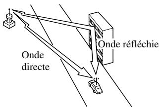 MAZDA 626 2001 - Parasites dus à la transmission sous plusieurs angles - 1
