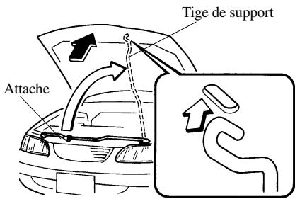 MAZDA 626 2001 - Ouverture du capot - 3
