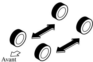MAZDA 626 2001 - Permutation des pneus - 1
