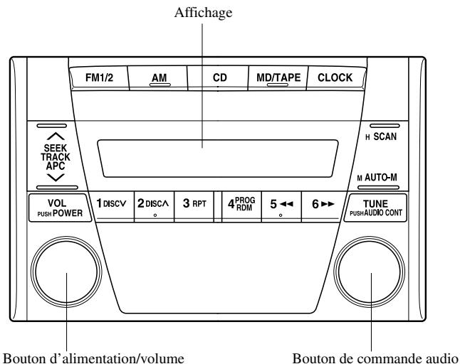 MAZDA 626 2001 - Commande d'alimentation/volume/tonalité - 1