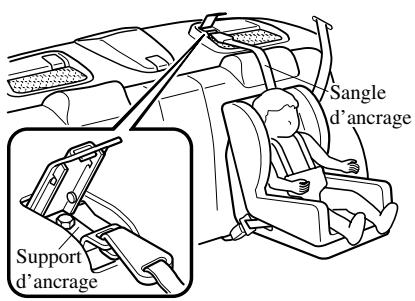 MAZDA 626 2001 - REMARQUE - 2