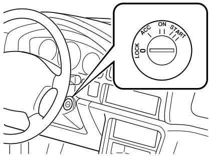 MAZDA 626 2001 - Positions du contacteur d'allumage - 1