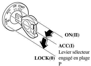 MAZDA 626 2001 - Boîte de vitesses automatique - 1