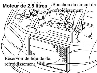 MAZDA 626 2001 - Si, ni du liquide de refroidissement, ni de la vapeur ne s'échappe: - 2
