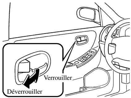 MAZDA 626 2001 - Verrouillage, déverrouillage à l'aide de la commande interieure de verrouillage - 1