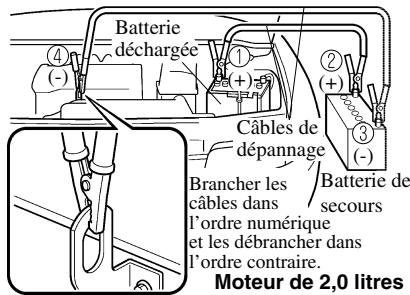 MAZDA 626 2001 - ATTENTION - 1