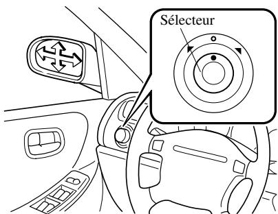 MAZDA 626 2001 - Réroviseur à commande à distance - 1