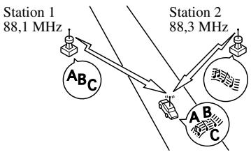 MAZDA 626 2001 - Parasites dus à la dérivé des stations - 1