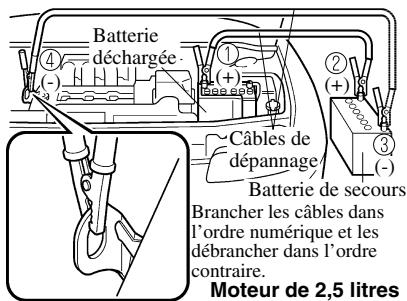 MAZDA 626 2001 - ATTENTION - 2