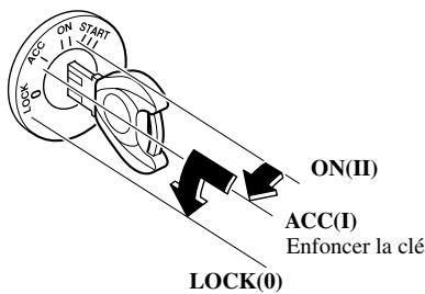 MAZDA 626 2001 - Boite de vitesses manuelle - 1