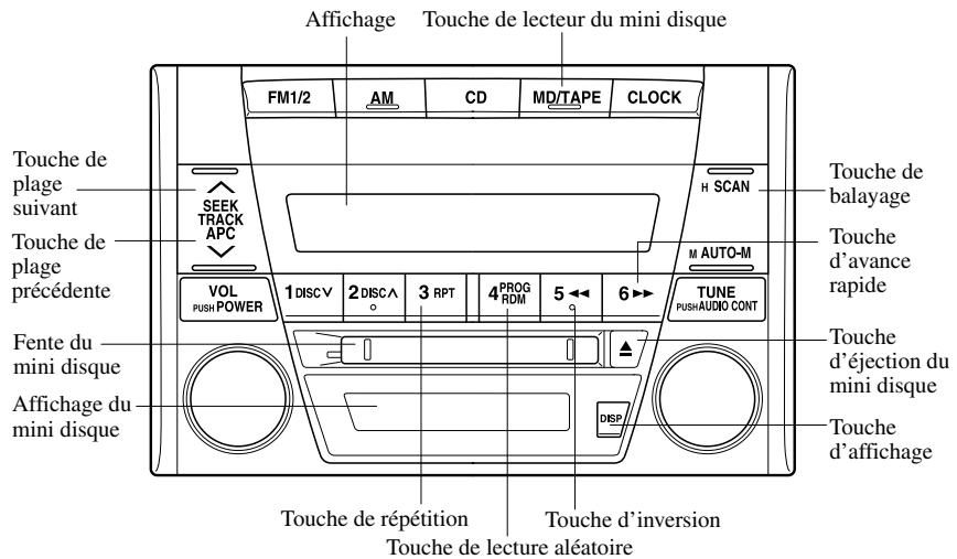 MAZDA 626 2001 - Fonctionnement du lecteur de mini disques (MD) - 1