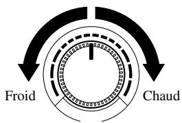 MAZDA 626 2001 - Cadran de commande de température - 1