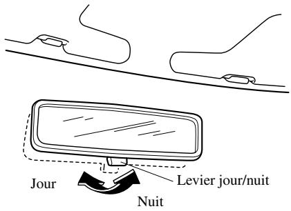 MAZDA 626 2001 - Rétroviseur interieur (avec fonction jour/nuit) - 1
