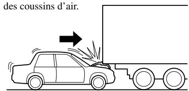 MAZDA 626 2001 - Limits de déploiement des coussins d'air avant - 3