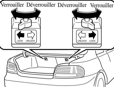 MAZDA 626 2001 - Verrouillage de dossier de siege arrêté - 1