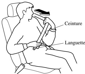 MAZDA 626 2001 - Pour boucler les ceintures de sécurité - 1