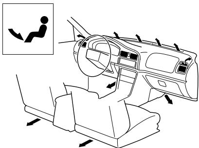 MAZDA 626 2001 - Sélection du mode de circulation d'air - 3