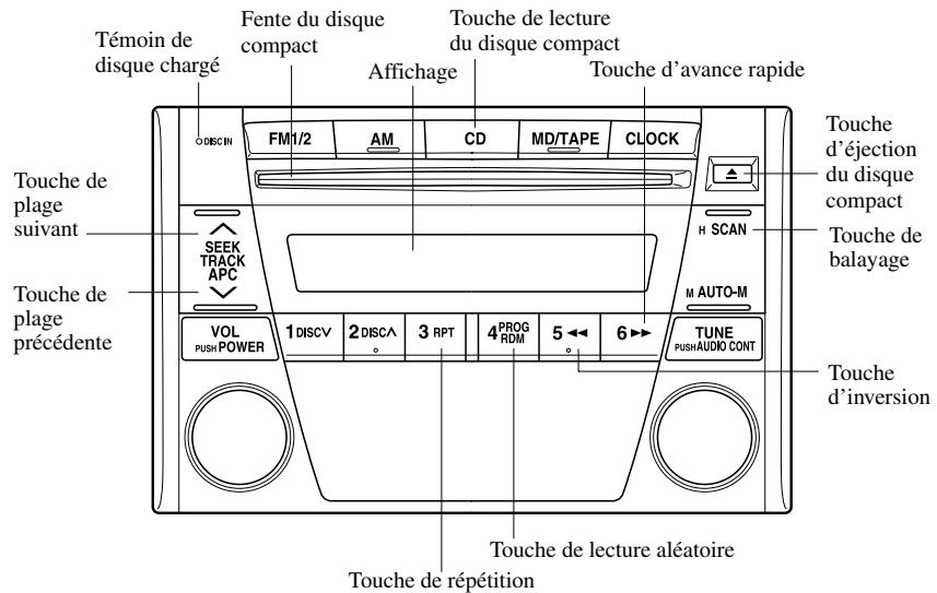 MAZDA 626 2001 - Fonctionnement du lecteur de disques compacts - 1