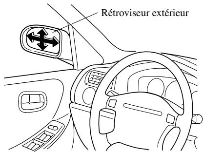 MAZDA 626 2001 - Rétroviseur à commande manuelle - 1