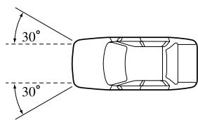 MAZDA 626 2001 - Activation des coussins d'air avant - 4