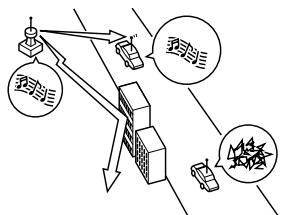 MAZDA 626 2001 - Parasites de pleurage/saut - 1