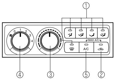 MAZDA 626 2001 - Deshumidification (avec climatiseur) - 1
