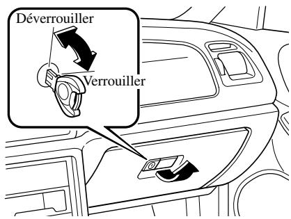 MAZDA 626 2001 - Boite à gants - 1