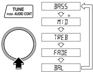 MAZDA 626 2001 - Réglage du mode audio - 1