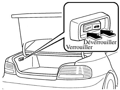 MAZDA 626 2001 - Dispositif de sécurité du coffre - 1