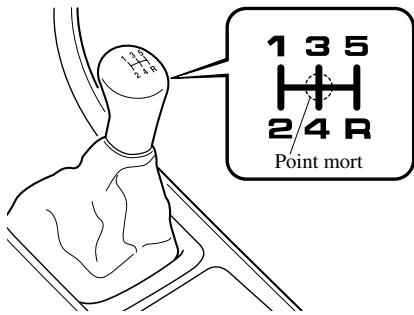 MAZDA 626 2001 - Grille de changement de la boite de vitesses manuelle - 1
