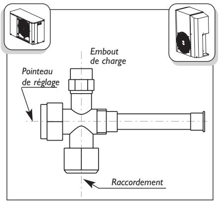 TECUMSEH SILENSYS - Mise en service - 1