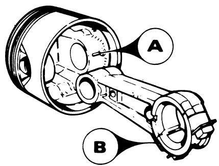 TECUMSEH SPECTRA 37 - e) PISTON ET BIELLE - 2