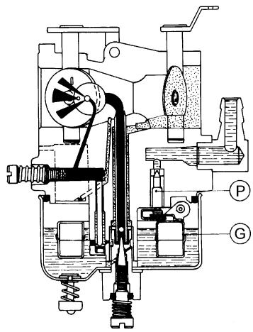 TECUMSEH SPECTRA 37 - CARBURATEUR Å FLOTTEUR - 1