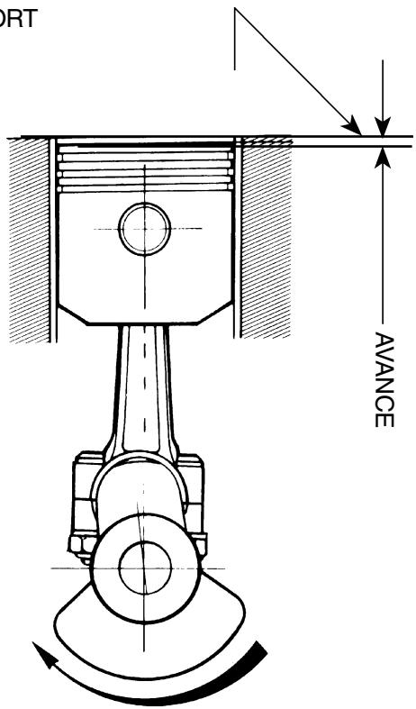 TECUMSEH SPECTRA 37 - TABLEAUX DE SPECIFICATIONS SYSTEME D'ALLUMAGE MOTEURS A 4 TEMPS - 2