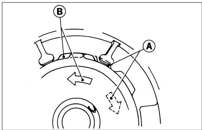 TECUMSEH SPECTRA 37 - Fig. 8 - Systeme d'engagement - 1