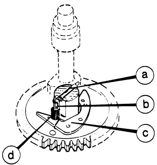 TECUMSEH SPECTRA 37 - Décompresseur à rampe (Fig 29-1) - 1