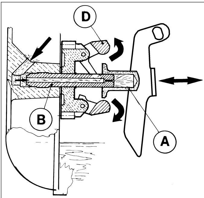 TECUMSEH SPECTRA 37 - c) RÉGULATEUR OLEODYNAMIQUE POUR MOTEURS À VILEBREQUIN HORIZONTAL - 2