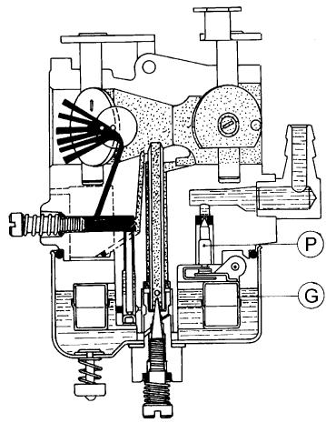 TECUMSEH SPECTRA 37 - CARBURATEUR Å FLOTTEUR - 3