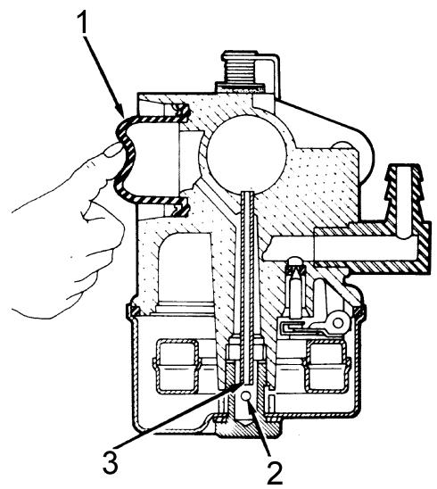 TECUMSEH SPECTRA 37 - Fig. 19 - Fonctionnement - 2