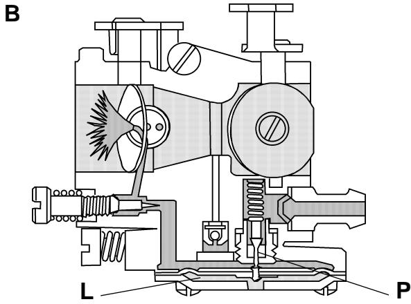 TECUMSEH SPECTRA 37 - CARBURATEURÀMEMBRANE - 2