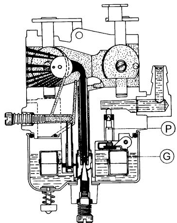 TECUMSEH SPECTRA 37 - CARBURATEUR Å FLOTTEUR - 4