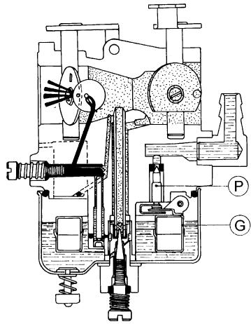 TECUMSEH SPECTRA 37 - CARBURATEUR Å FLOTTEUR - 2