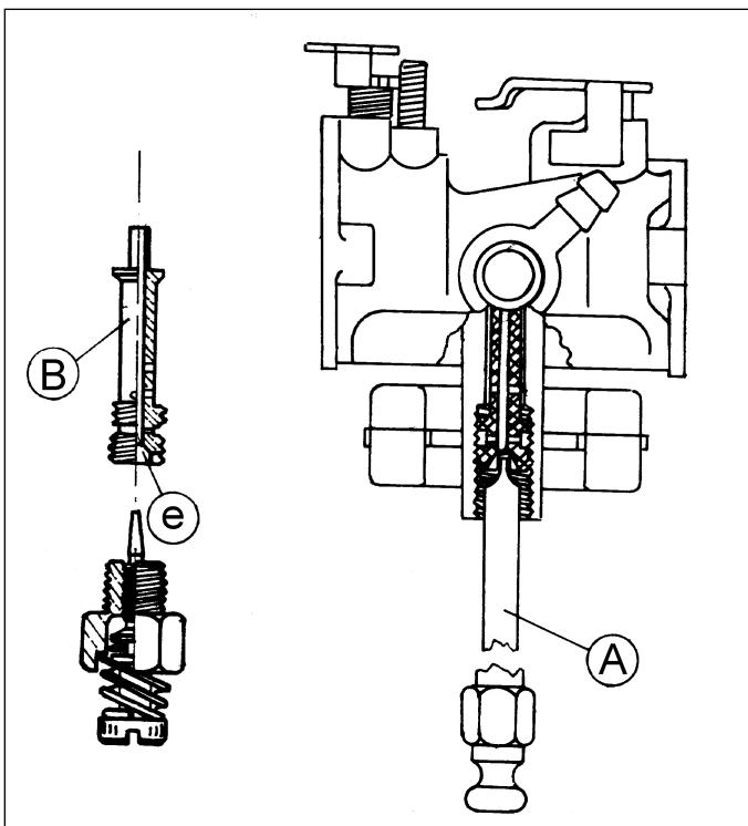 TECUMSEH SPECTRA 37 - Contrôle des pieces du carburateur à flotteur - 1