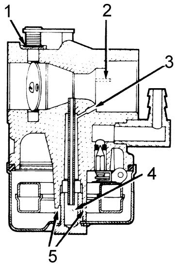 TECUMSEH SPECTRA 37 - Fig. 19 - Fonctionnement - 1