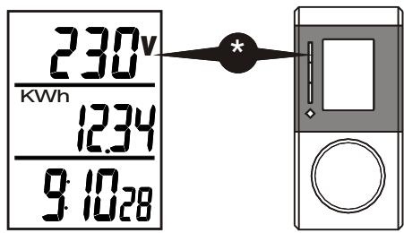 CHACON PC300 - Affichage supérieur - 2