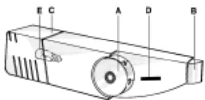 BAUKNECHT KDA 3710 - Commandes de réglage du compartiment réfrigérateur/congélateur - 1