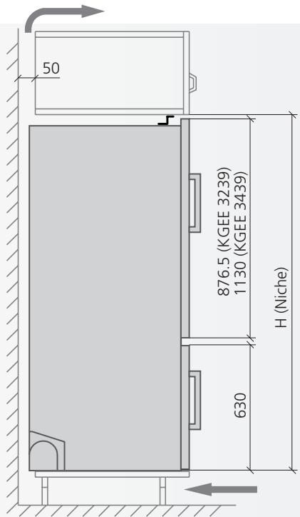 BAUKNECHT KGEE 3239 - 1