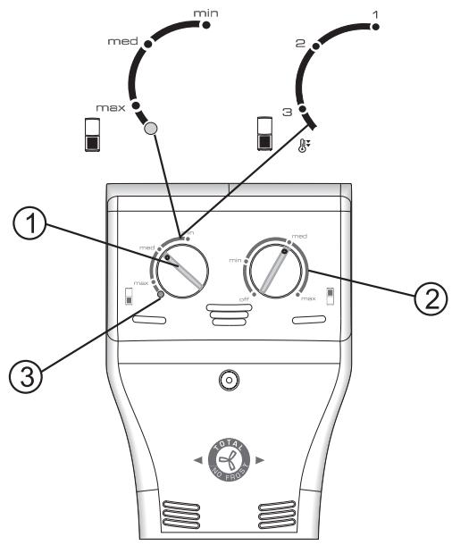 BAUKNECHT KGNA 305 - Comment congeler les aliments frais - 1