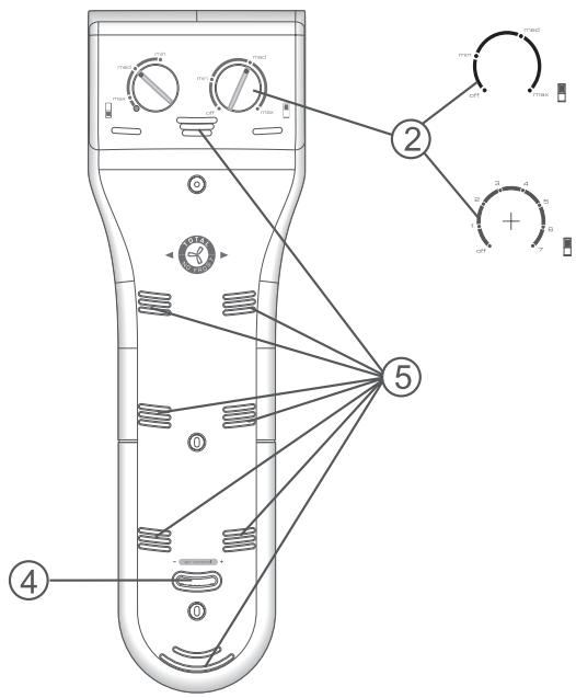 BAUKNECHT KGNA 305 - Remarque : - 1