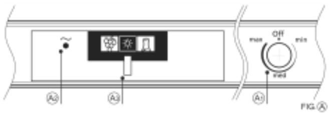 BAUKNECHT WLMG 1010 - Thermomètre (figure B2) - 1
